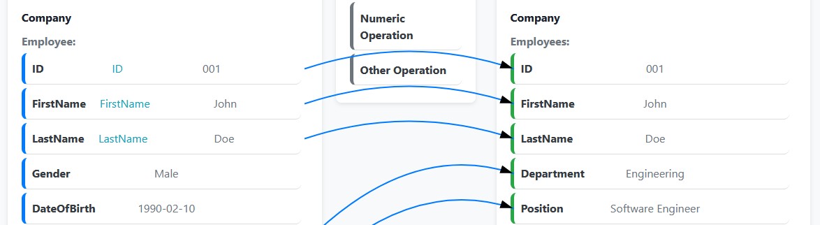 Plantegrate Planning Tool Canvas Interface